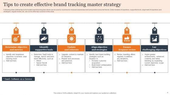 Brand_Strategy_Ppt_PowerPoint_Presentation_Complete_Deck_Slide_4.jpg