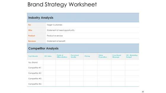 Brand_Strategy_Ppt_PowerPoint_Presentation_Complete_Deck_With_Slides_Slide_10.jpg