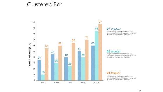 Brand_Strategy_Ppt_PowerPoint_Presentation_Complete_Deck_With_Slides_Slide_18.jpg