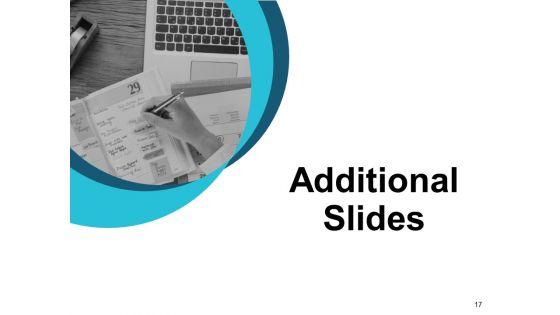 Brand_Strength_Ppt_PowerPoint_Presentation_Complete_Deck_With_Slides_Slide_17.jpg