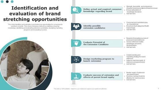 Brand_Stretching_Ppt_PowerPoint_Presentation_Complete_Deck_With_Slides_Slide_7.jpg