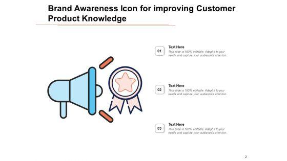 Brand_Symbol_Customer_Product_Ppt_PowerPoint_Presentation_Complete_Deck_Slide_2.jpg