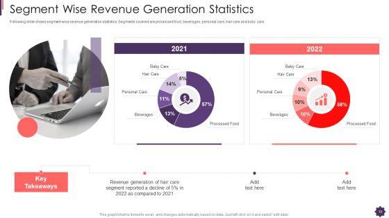 Brand_Techniques_Structure_Ppt_PowerPoint_Presentation_Complete_With_Slides_Slide_10.jpg