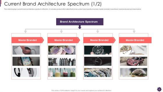 Brand_Techniques_Structure_Ppt_PowerPoint_Presentation_Complete_With_Slides_Slide_22.jpg