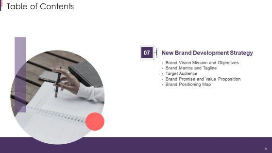 Brand_Techniques_Structure_Ppt_PowerPoint_Presentation_Complete_With_Slides_Slide_25.jpg