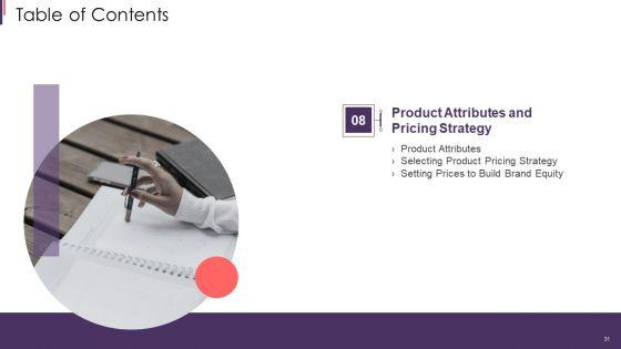 Brand_Techniques_Structure_Ppt_PowerPoint_Presentation_Complete_With_Slides_Slide_31.jpg