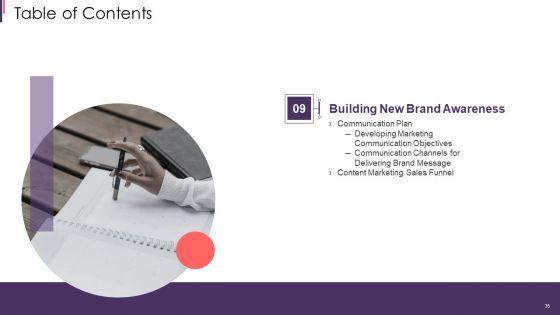 Brand_Techniques_Structure_Ppt_PowerPoint_Presentation_Complete_With_Slides_Slide_35.jpg