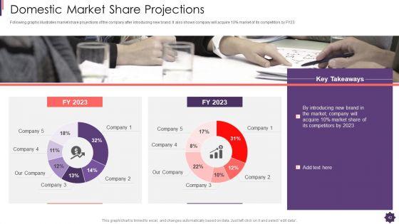 Brand_Techniques_Structure_Ppt_PowerPoint_Presentation_Complete_With_Slides_Slide_42.jpg