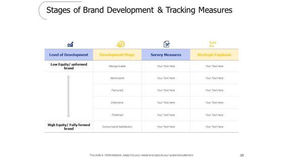 Brand_Valuation_Ppt_PowerPoint_Presentation_Complete_Deck_With_Slides_Slide_10.jpg