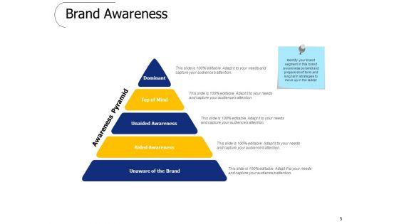 Brand_Valuation_Ppt_PowerPoint_Presentation_Complete_Deck_With_Slides_Slide_5.jpg