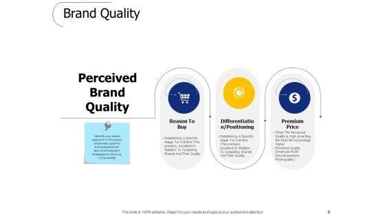 Brand_Valuation_Ppt_PowerPoint_Presentation_Complete_Deck_With_Slides_Slide_6.jpg