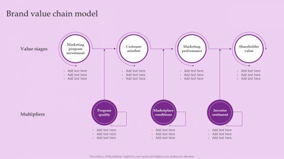 Brand_Value_Chain_Model_Brand_And_Equity_Evaluation_Techniques_And_Procedures_Infographics_PDF_Slide_1.jpg