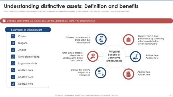 Brand_Value_Estimation_Guide_Ppt_PowerPoint_Presentation_Complete_Deck_With_Slides_Slide_15.jpg