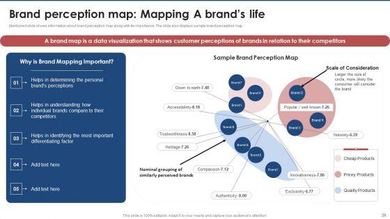 Brand_Value_Estimation_Guide_Ppt_PowerPoint_Presentation_Complete_Deck_With_Slides_Slide_26.jpg