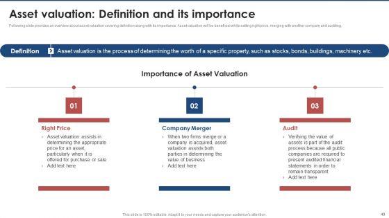 Brand_Value_Estimation_Guide_Ppt_PowerPoint_Presentation_Complete_Deck_With_Slides_Slide_40.jpg