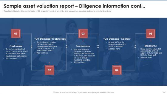 Brand_Value_Estimation_Guide_Ppt_PowerPoint_Presentation_Complete_Deck_With_Slides_Slide_59.jpg