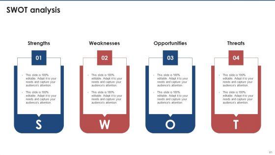 Brand_Value_Estimation_Guide_Ppt_PowerPoint_Presentation_Complete_Deck_With_Slides_Slide_81.jpg
