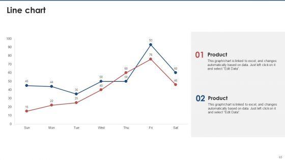 Brand_Value_Estimation_Guide_Ppt_PowerPoint_Presentation_Complete_Deck_With_Slides_Slide_83.jpg