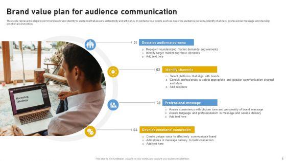 Brand_Value_Perception_Communication_Plan_Ppt_PowerPoint_Presentation_Complete_Deck_With_Slides_Slide_8.jpg