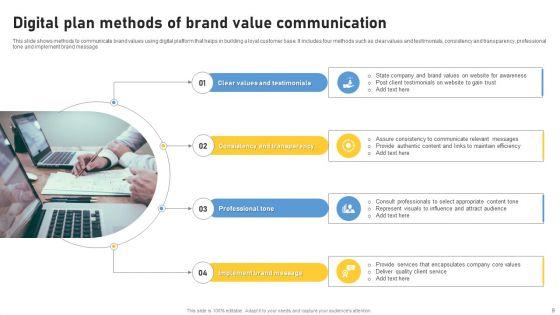 Brand_Value_Perception_Communication_Plan_Ppt_PowerPoint_Presentation_Complete_Deck_With_Slides_Slide_9.jpg