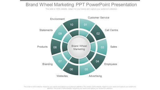 Brand_Wheel_Marketing_Ppt_Powerpoint_Presentation_1.jpg