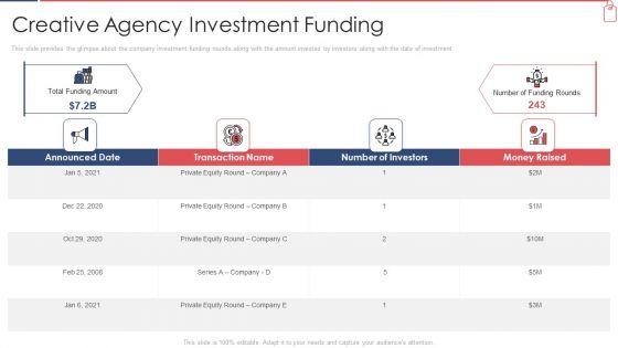 Branded_Lender_Pitch_Deck_Creative_Agency_Investment_Funding_Ppt_File_Clipart_PDF_Slide_1.jpg