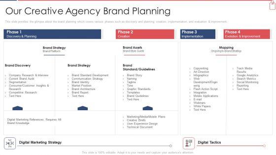 Branded_Lender_Pitch_Deck_Our_Creative_Agency_Brand_Planning_Ppt_Infographic_Template_Background_PDF_Slide_1.jpg