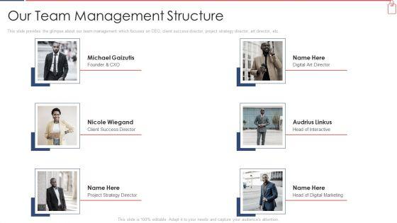 Branded_Lender_Pitch_Deck_Our_Team_Management_Structure_Ppt_Styles_Example_PDF_Slide_1.jpg