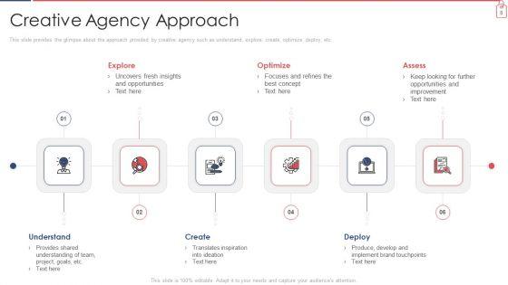 Branded_Lender_Pitch_Deck_Ppt_PowerPoint_Presentation_Complete_Deck_With_Slides_Slide_8.jpg