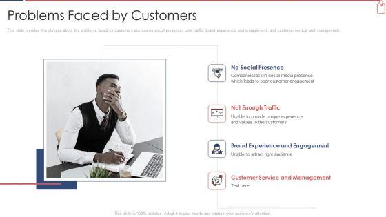 Branded_Lender_Pitch_Deck_Problems_Faced_By_Customers_Ppt_Inspiration_PDF_Slide_1.jpg