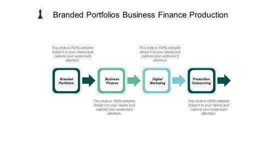 Branded_Portfolios_Business_Finance_Production_Outsourcing_Digital_Marketing_Ppt_PowerPoint_Presentation_Gallery_Microsoft_Slide_1.jpg