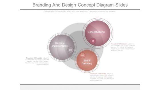 Branding_And_Design_Concept_Diagram_Slides_1.jpg