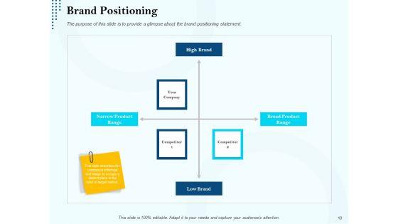 Branding_Approach_Marketing_Strategies_Ppt_PowerPoint_Presentation_Complete_Deck_With_Slides_Slide_10.jpg