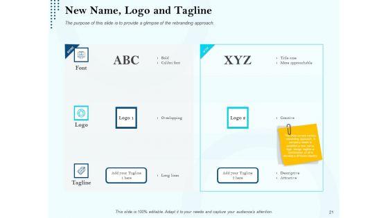 Branding_Approach_Marketing_Strategies_Ppt_PowerPoint_Presentation_Complete_Deck_With_Slides_Slide_21.jpg