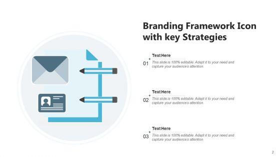Branding_Architecture_Management_Metrics_Ppt_PowerPoint_Presentation_Complete_Deck_With_Slides_Slide_2.jpg
