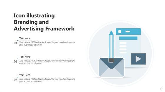 Branding_Architecture_Management_Metrics_Ppt_PowerPoint_Presentation_Complete_Deck_With_Slides_Slide_7.jpg