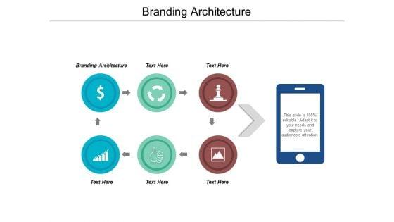 Branding_Architecture_Ppt_PowerPoint_Presentation_Outline_Layouts_Cpb_Slide_1.jpg