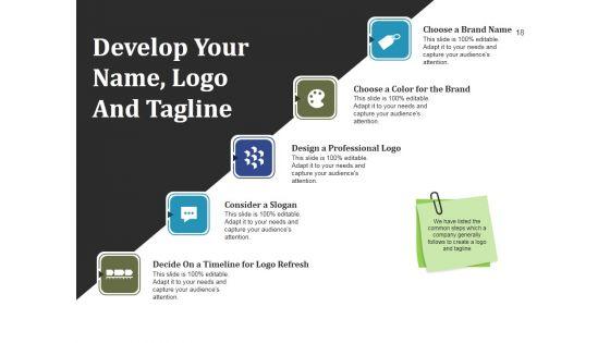 Branding_Design_Process_Ppt_PowerPoint_Presentation_Complete_Deck_With_Slides_Slide_18.jpg