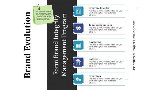 Branding_Design_Process_Ppt_PowerPoint_Presentation_Complete_Deck_With_Slides_Slide_21.jpg