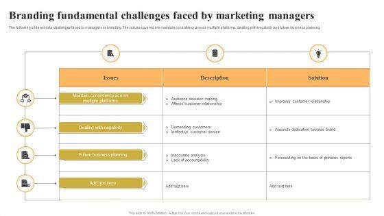 Branding_Fundamental_Challenges_Faced_By_Marketing_Managers_Inspiration_PDF_Slide_1.jpg