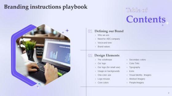 Branding_Instructions_Playbook_Ppt_PowerPoint_Presentation_Complete_With_Slides_Slide_2.jpg