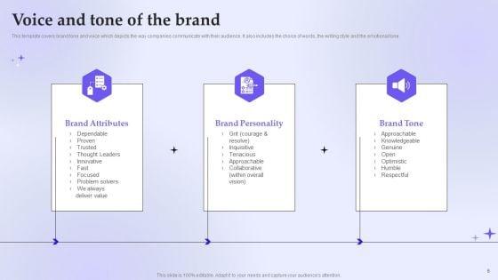 Branding_Instructions_Playbook_Ppt_PowerPoint_Presentation_Complete_With_Slides_Slide_6.jpg