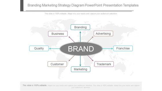 Branding_Marketing_Strategy_Diagram_Powerpoint_Presentation_Templates_1.jpg