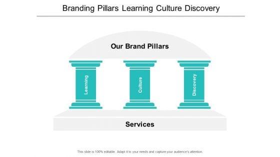 Branding_Pillars_Learning_Culture_Discovery_Ppt_PowerPoint_Presentation_Slides_Designs_Download_Slide_1.jpg