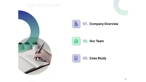 Branding_Plan_Proposal_Ppt_PowerPoint_Presentation_Complete_Deck_With_Slides_Slide_14.jpg