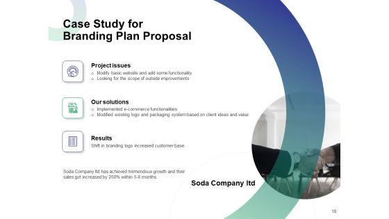Branding_Plan_Proposal_Ppt_PowerPoint_Presentation_Complete_Deck_With_Slides_Slide_18.jpg