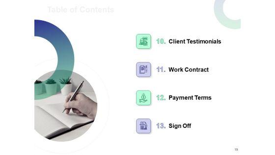 Branding_Plan_Proposal_Ppt_PowerPoint_Presentation_Complete_Deck_With_Slides_Slide_19.jpg