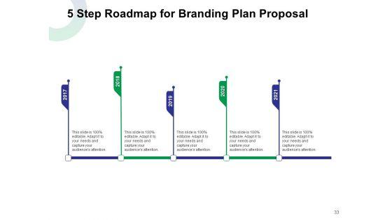 Branding_Plan_Proposal_Ppt_PowerPoint_Presentation_Complete_Deck_With_Slides_Slide_33.jpg