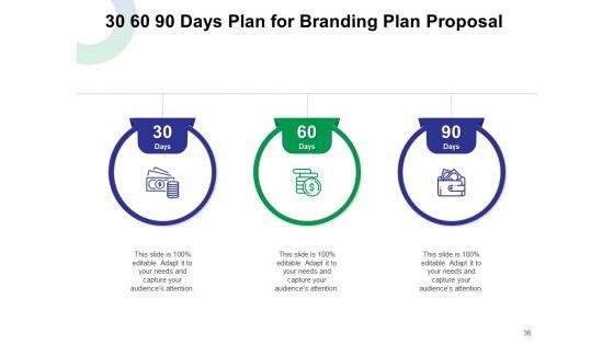 Branding_Plan_Proposal_Ppt_PowerPoint_Presentation_Complete_Deck_With_Slides_Slide_36.jpg