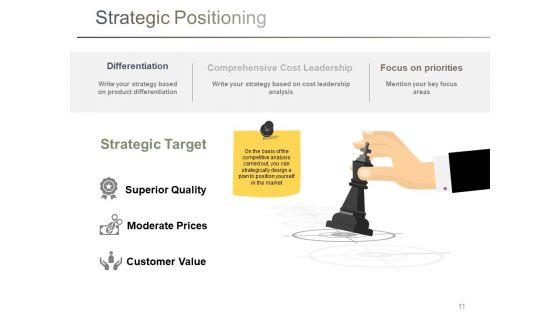Branding_Ppt_PowerPoint_Presentation_Complete_Deck_With_Slides_Slide_11.jpg